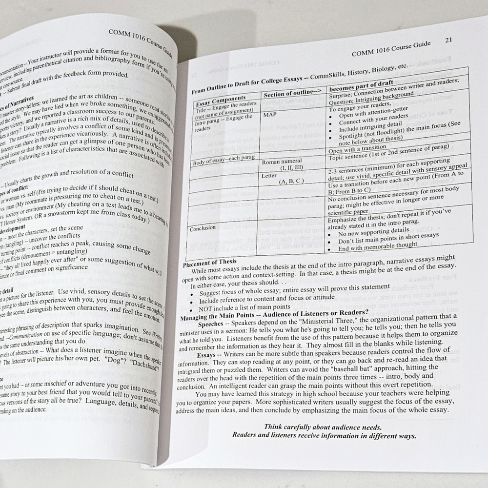 BOGO Communication Skills II Course Guide Paperback Textbook - Picture 7 of 7